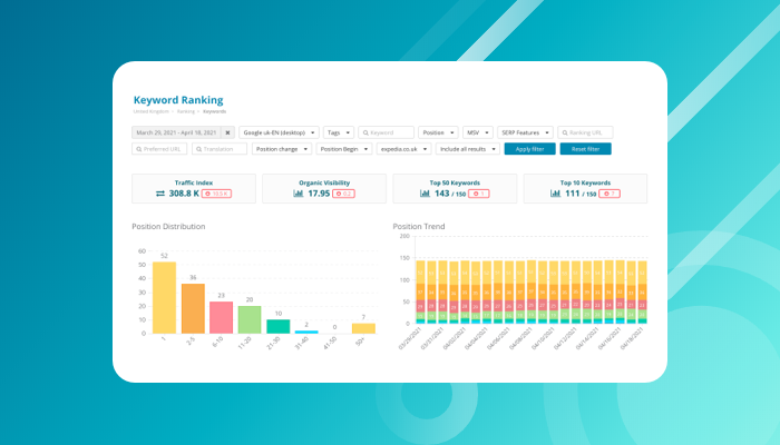 Keyword Stats best sale 2020-10-22 at 18_36_08