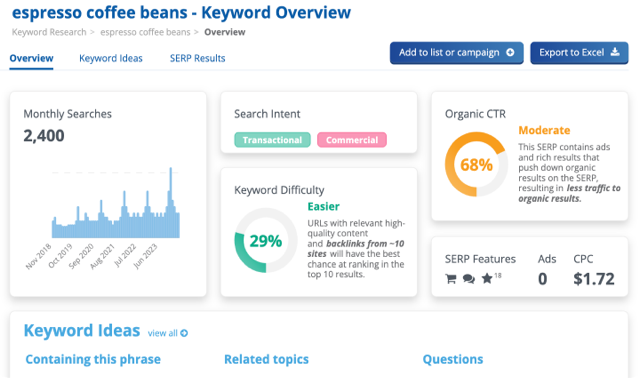 Keyword Research