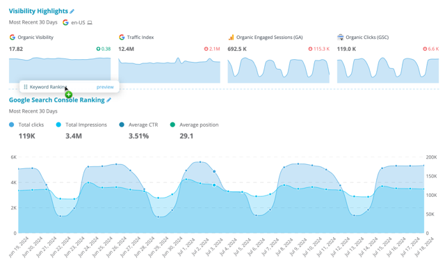 Reporting Tools