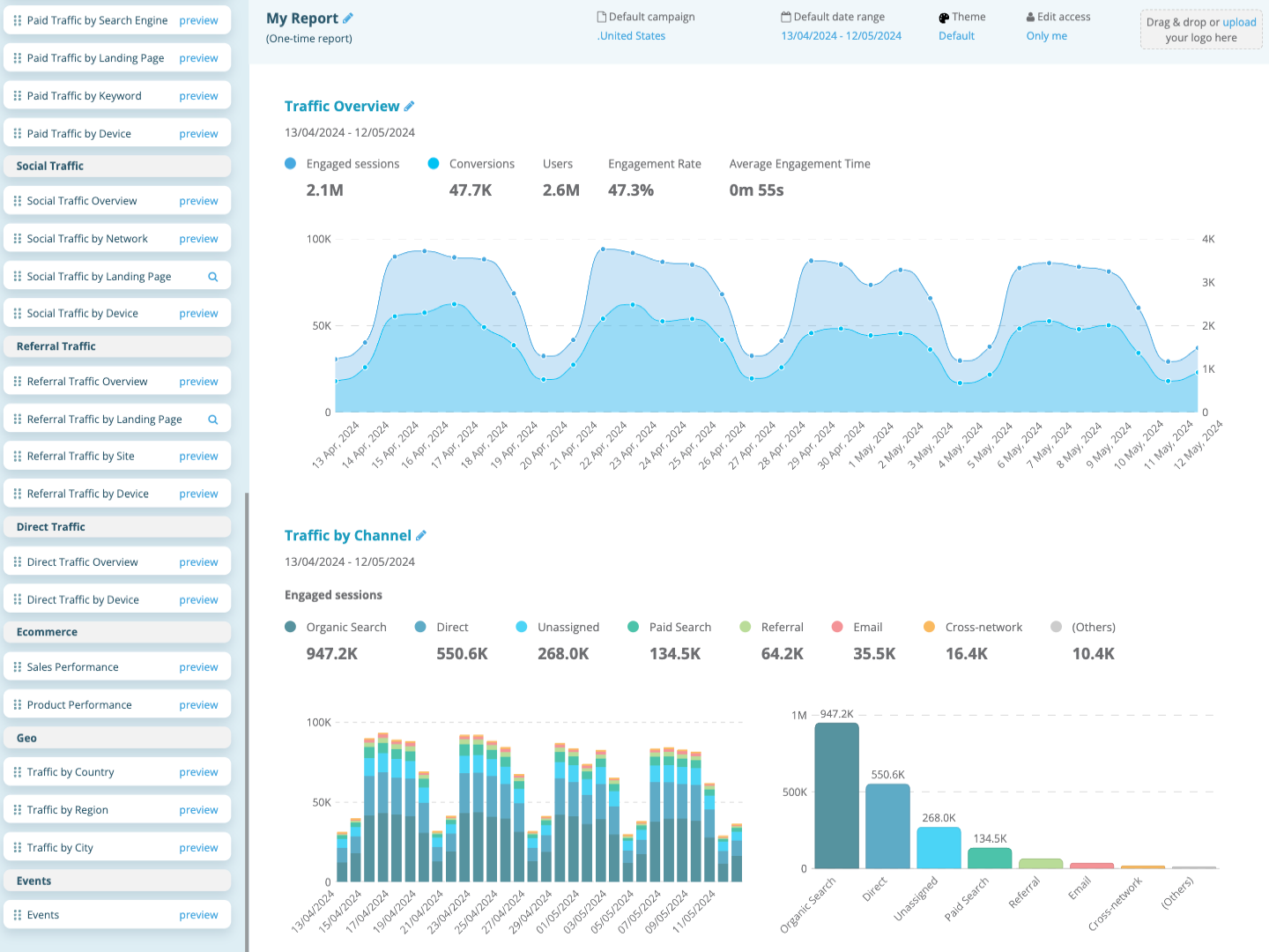 Dragon Metrics report builder analytics ui