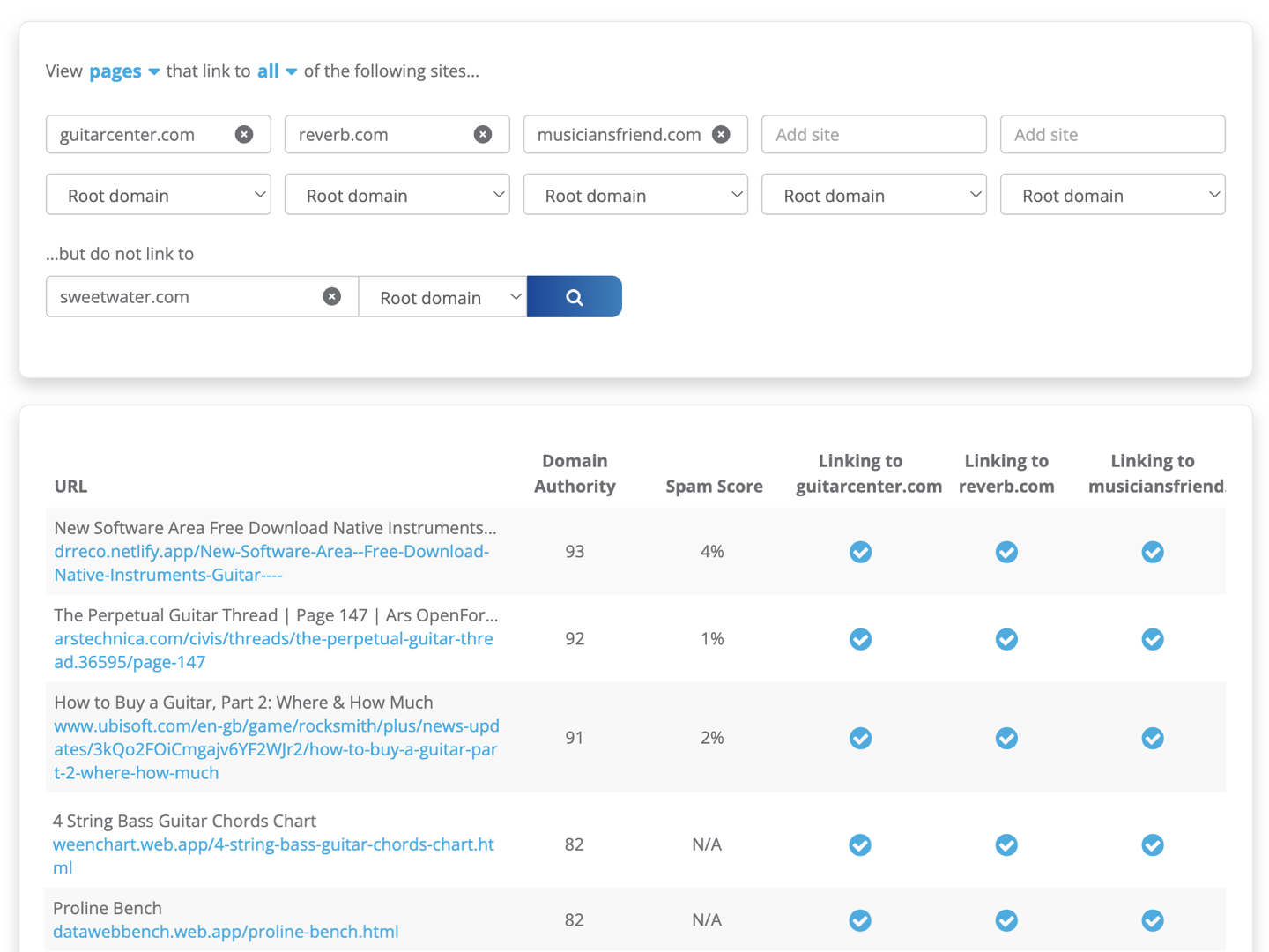 Dragon Metrics link gap