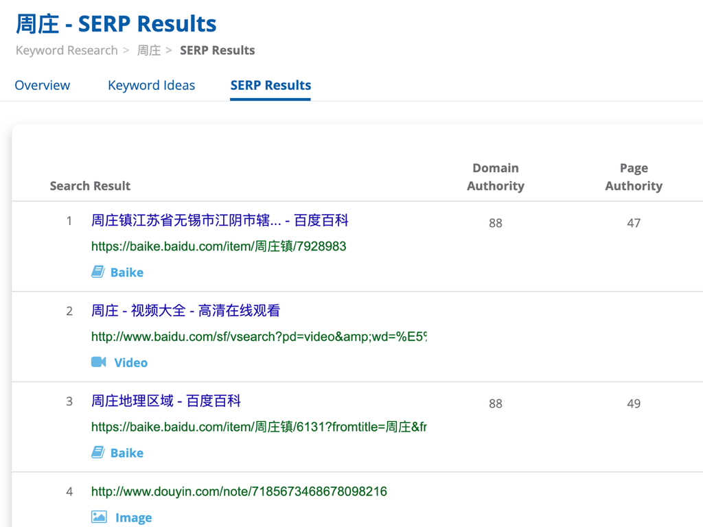 Dragon Metrics Baidu serp