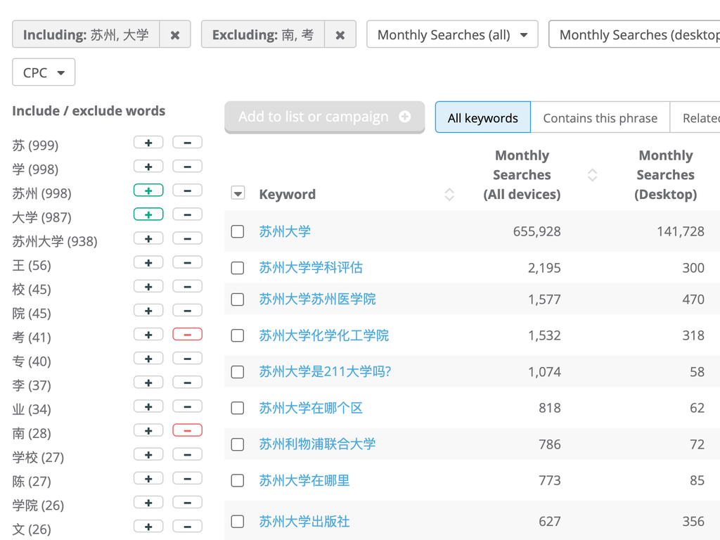  Dragon Metrics keyword research filtering Chinese