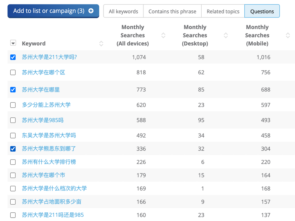 Dragon Metrics people also asked Baidu