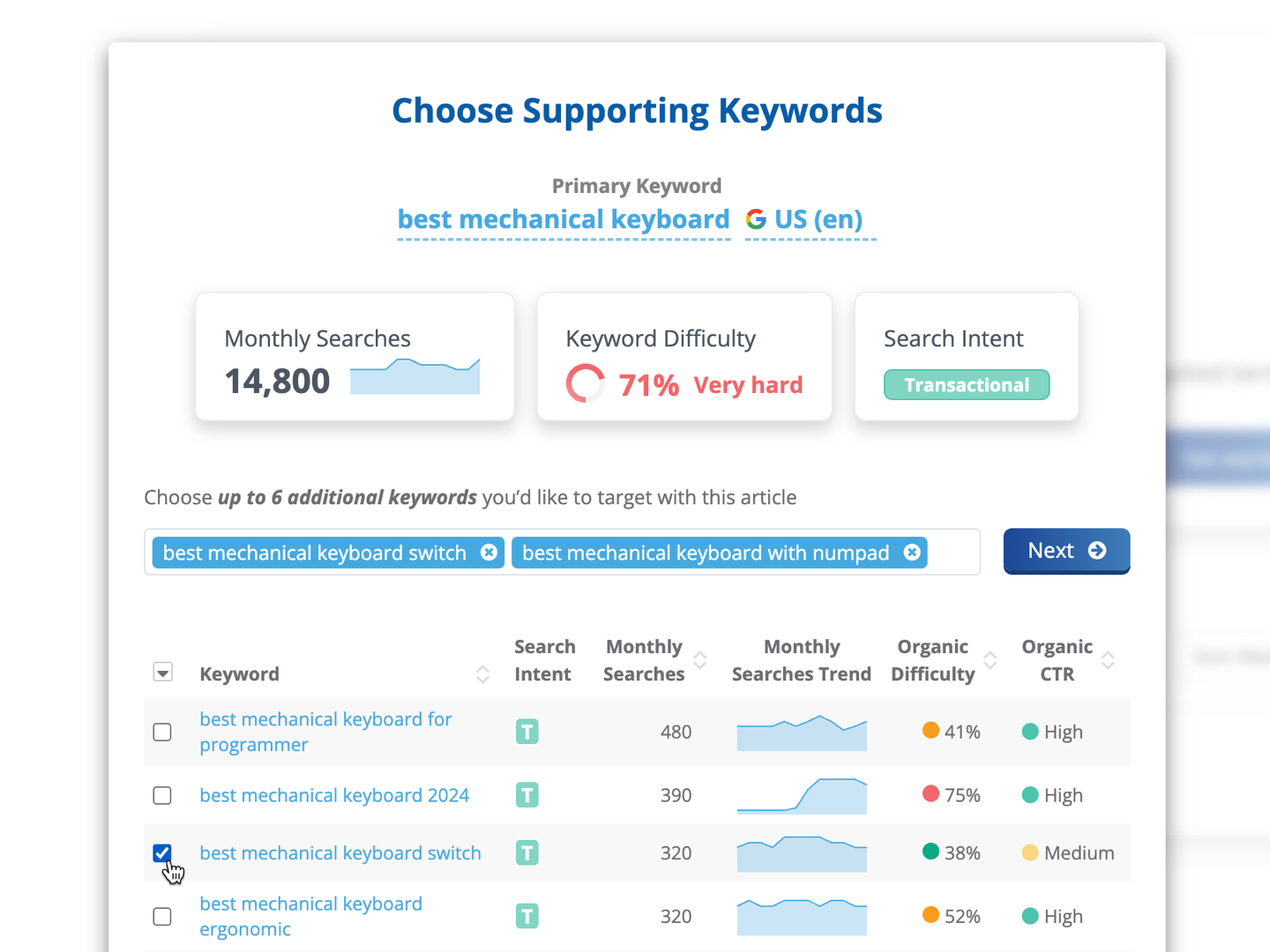 Dragon Metrics Content Writer keyword research