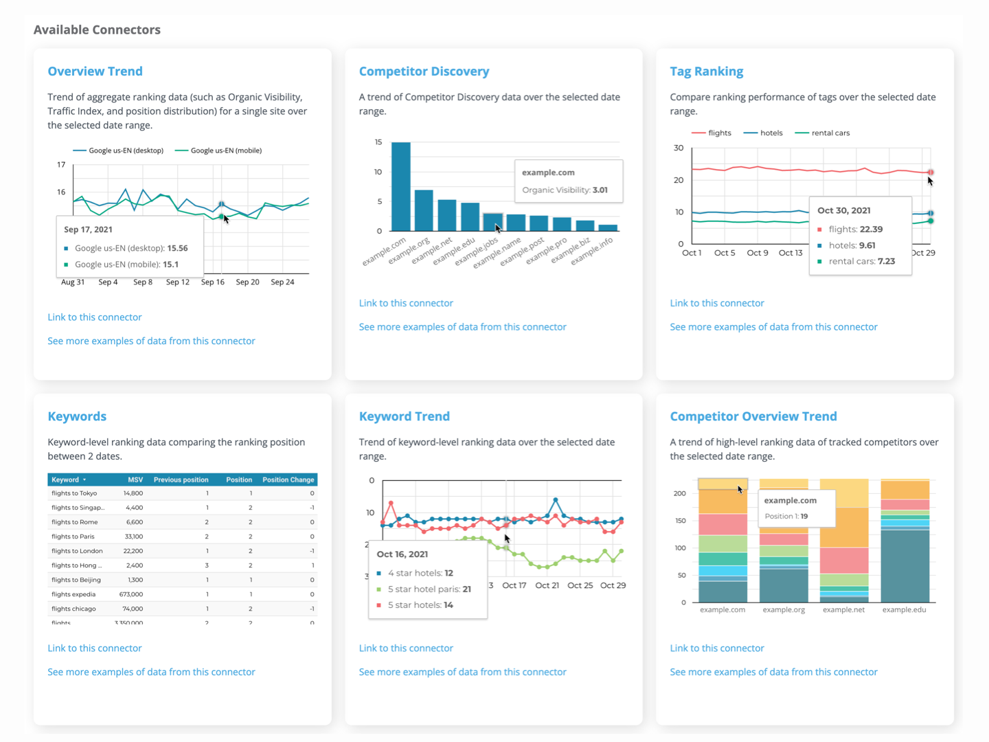 Dragon Metrics google looker studio connectors