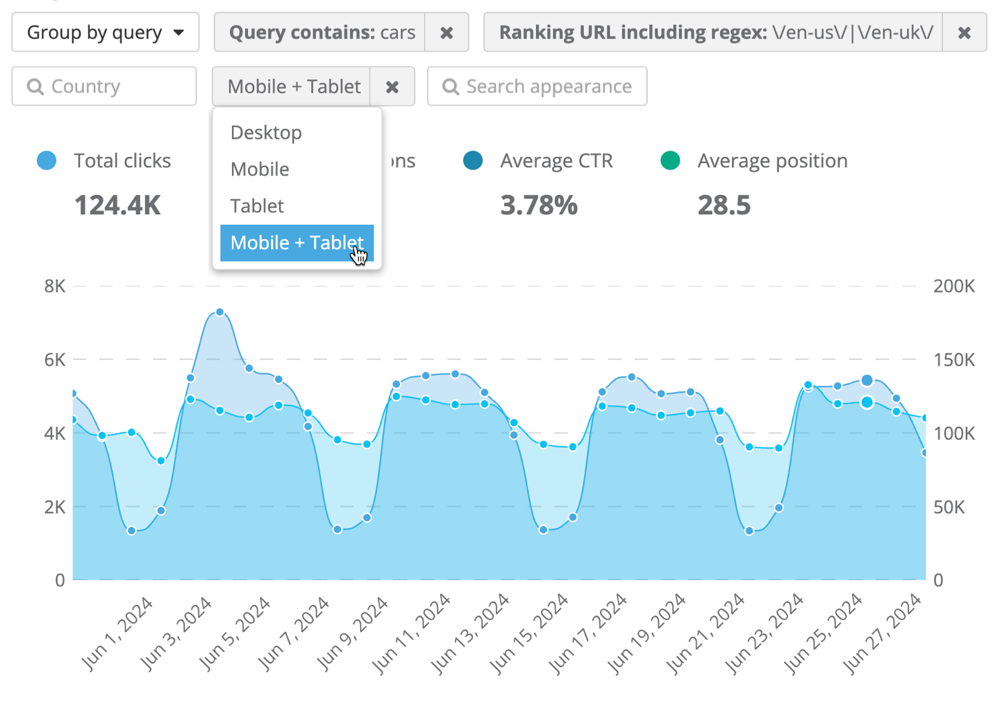 Dragon Metrics search console filtering