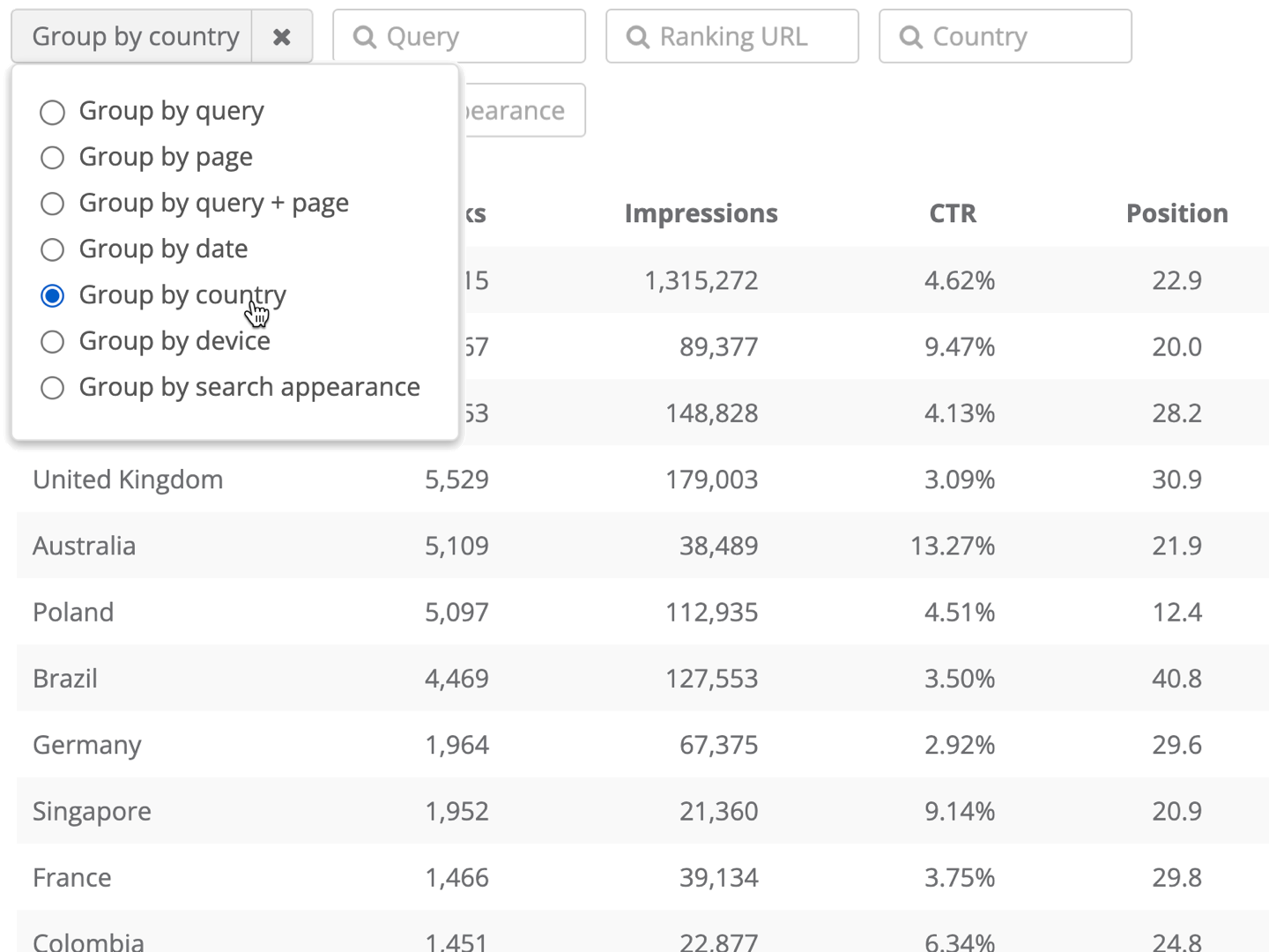 Dragon Metrics search console grouping