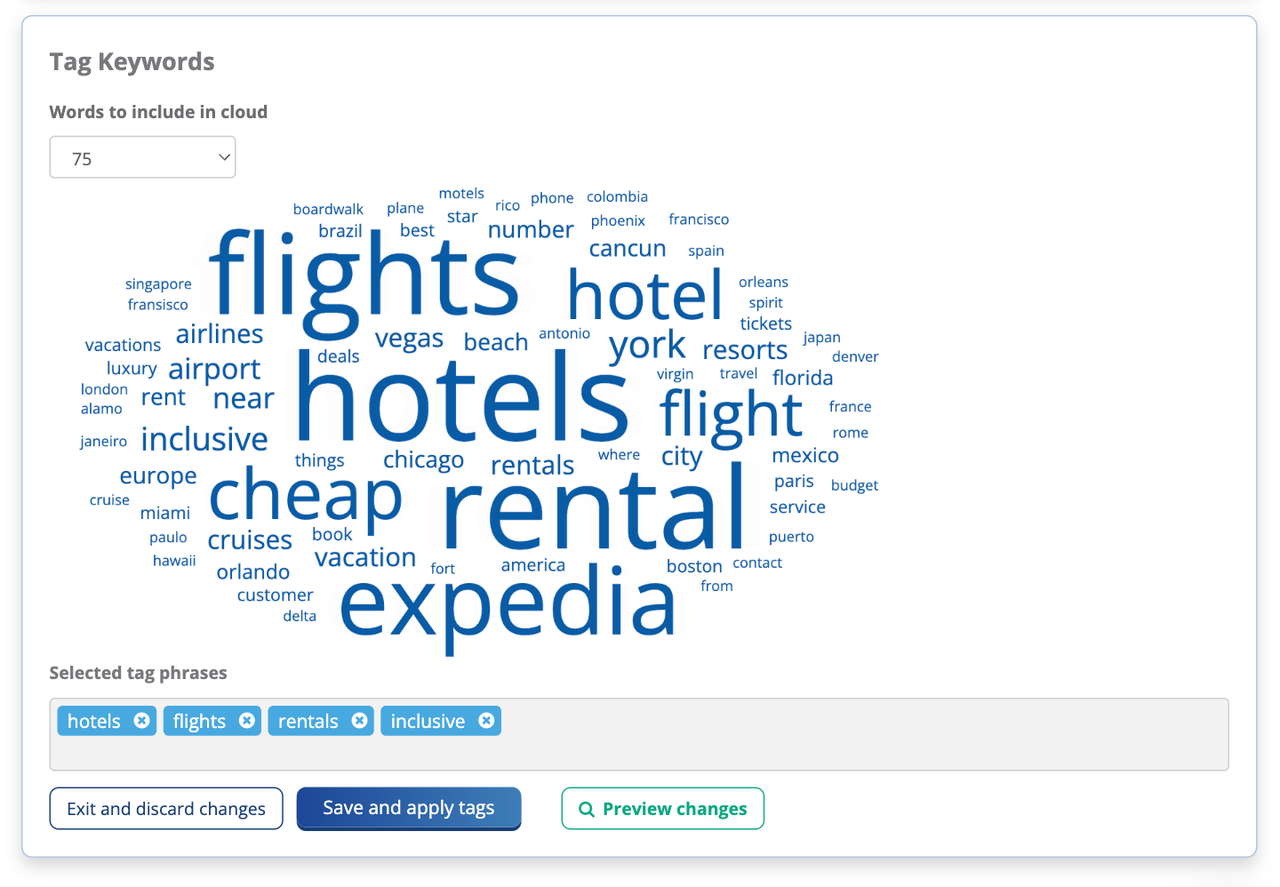 Dragon Metrics word cloud