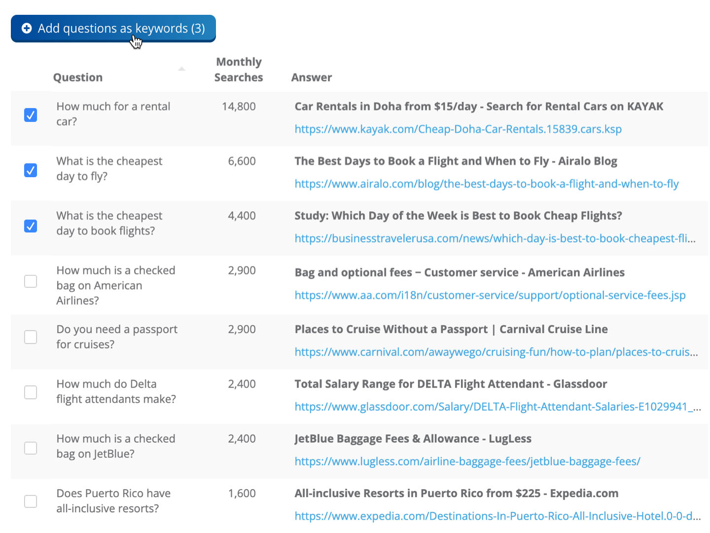 Dragon Metrics keyword insights