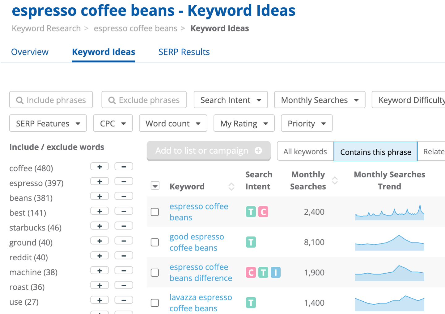 Dragon Metrics keyword ideas