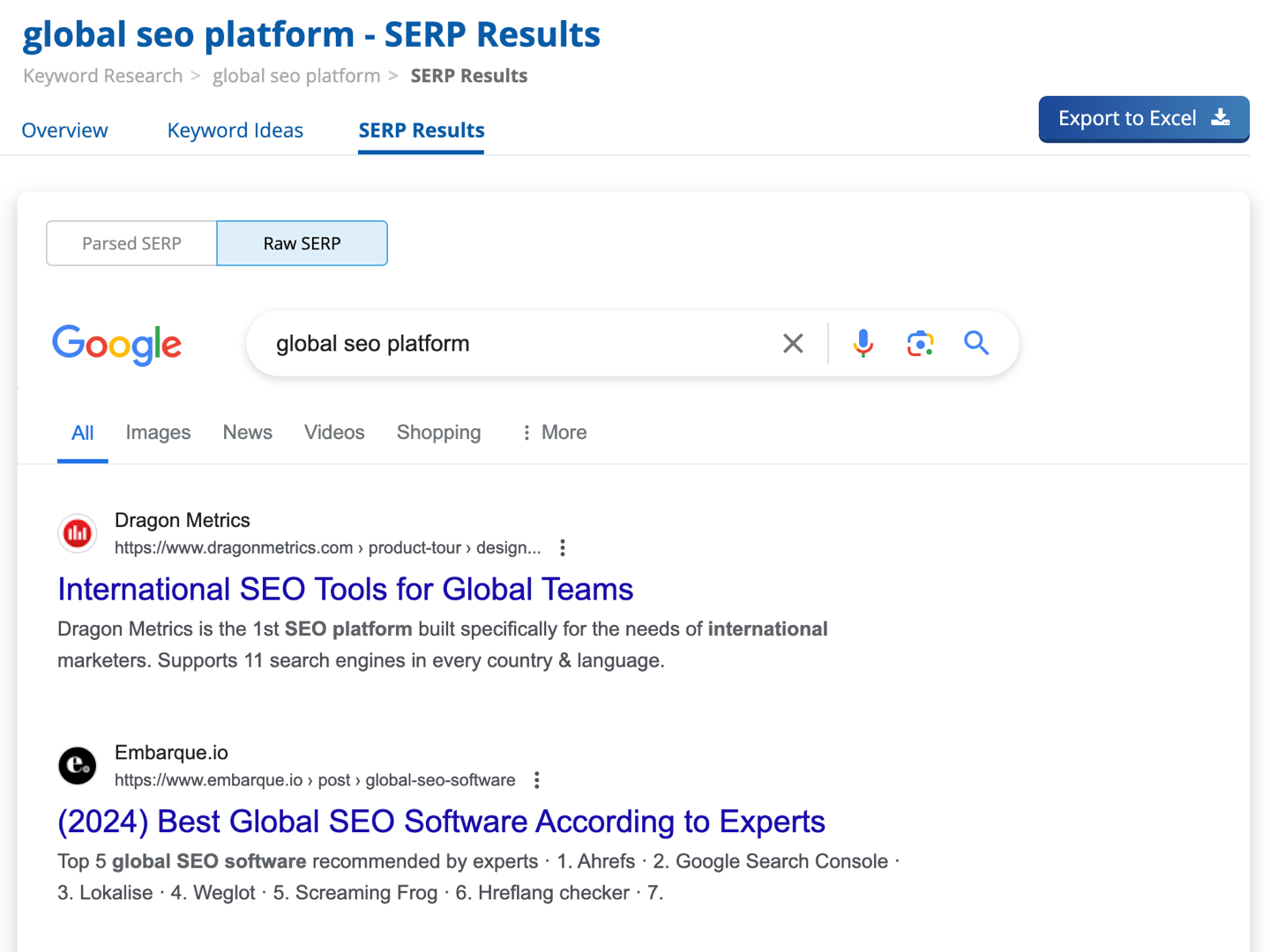 Dragon Metrics serp results