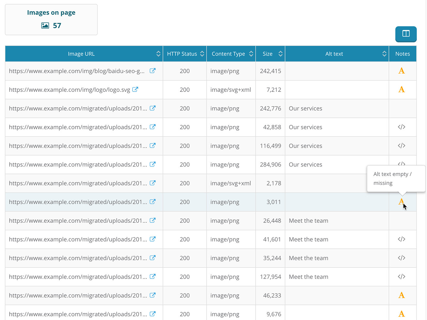 Dragon metrics image crawling