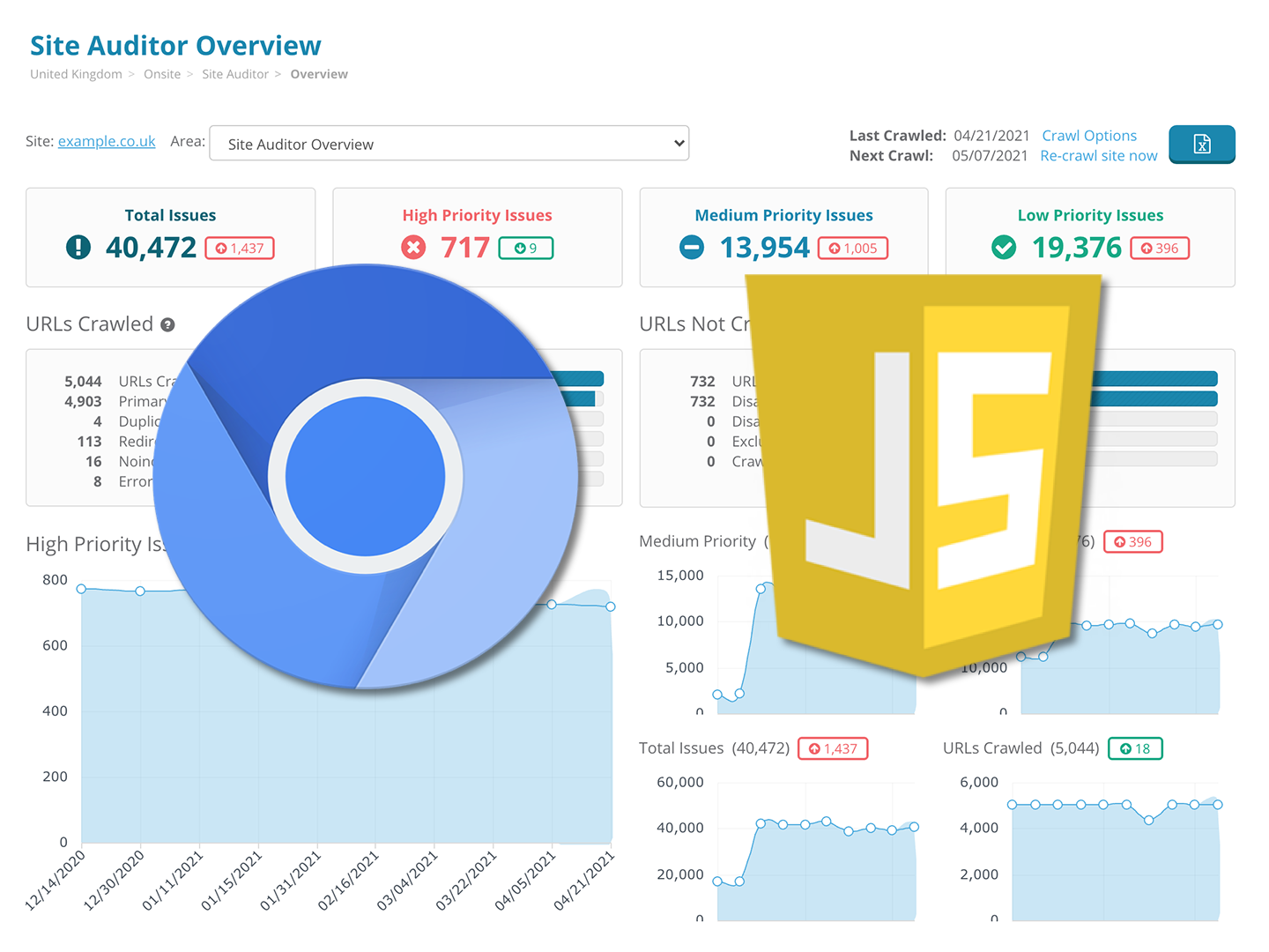 Dragon Metrics site auditor