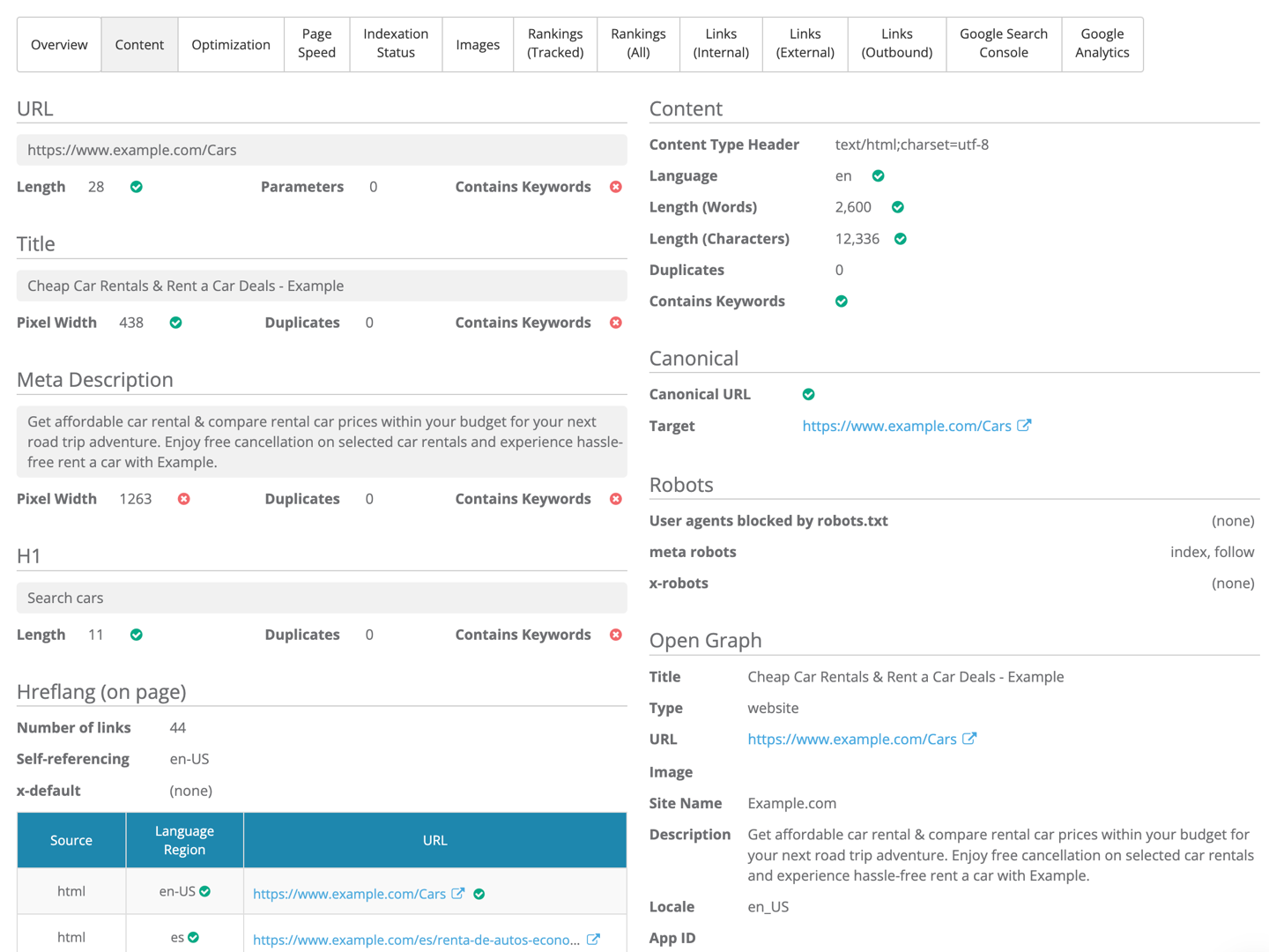 Dragon Metrics url xray content