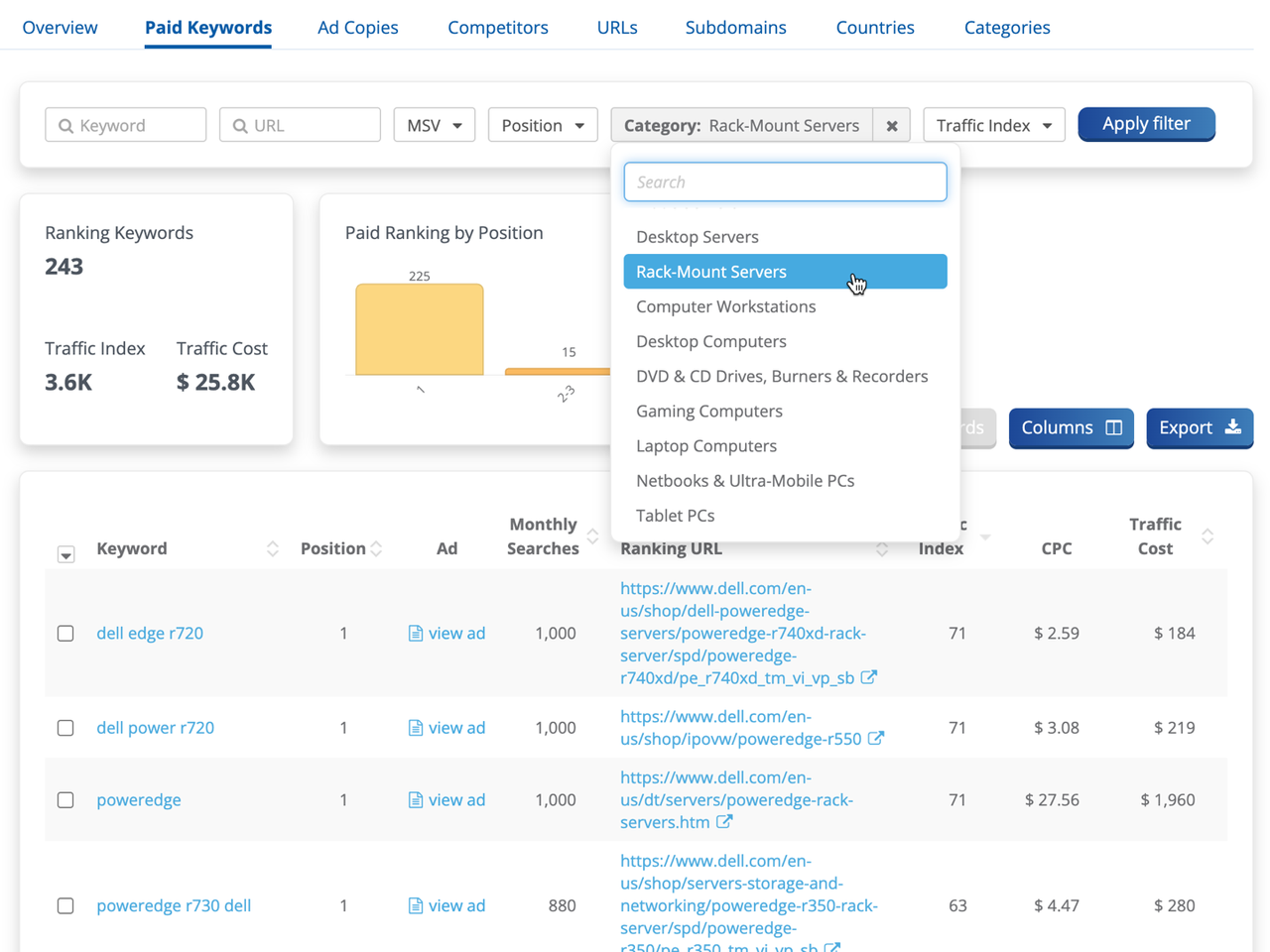 Dragon Metrics paid rankings filters