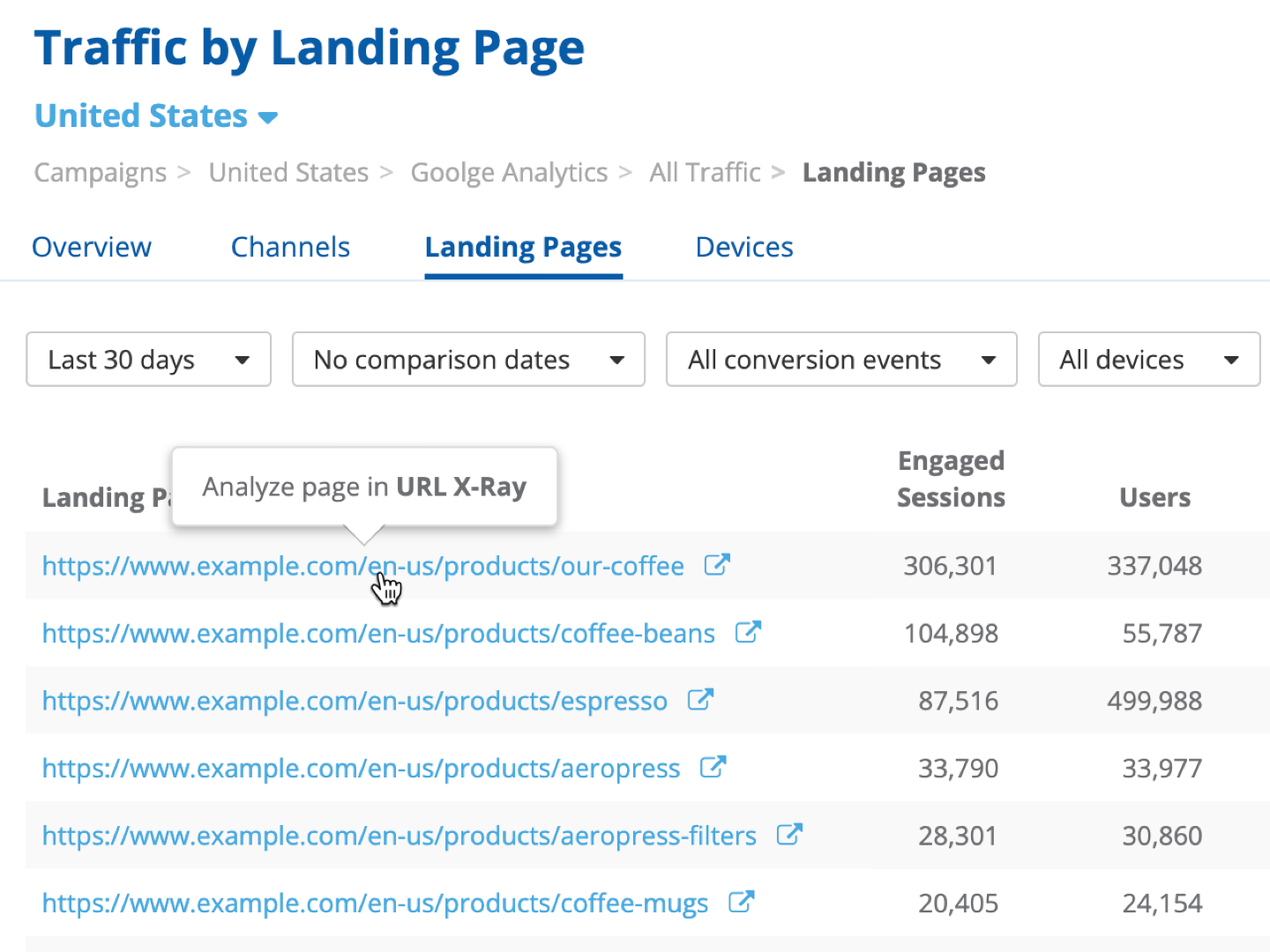 Dragon Metrics url xray