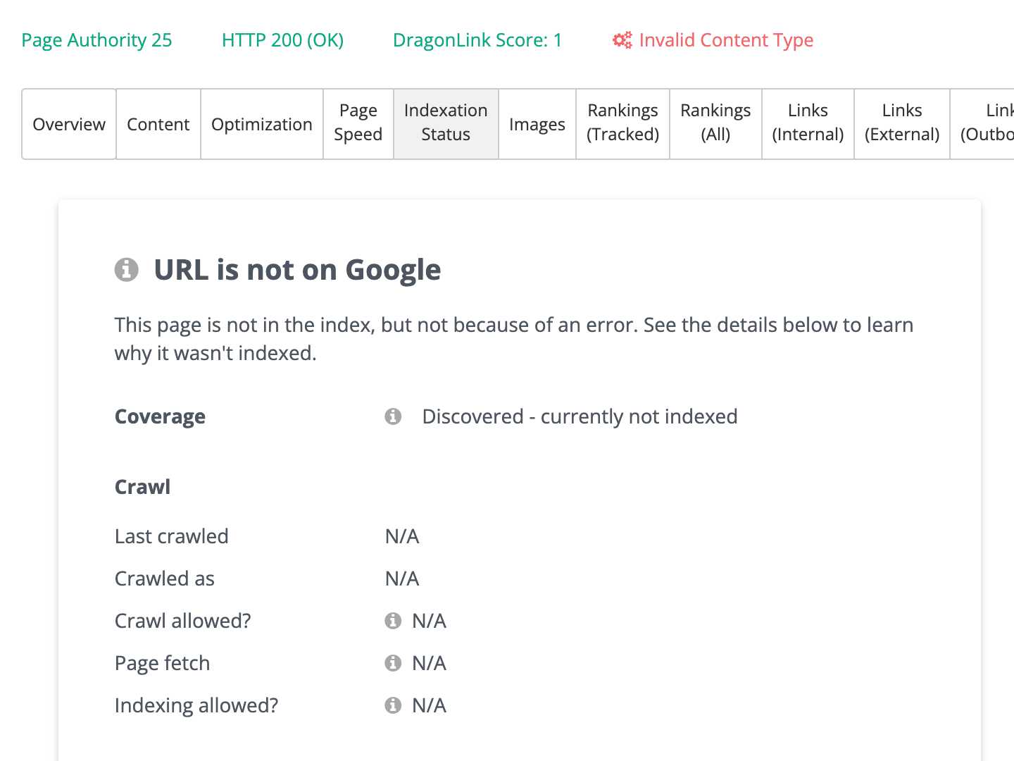 Dragon Metrics url xray indexation