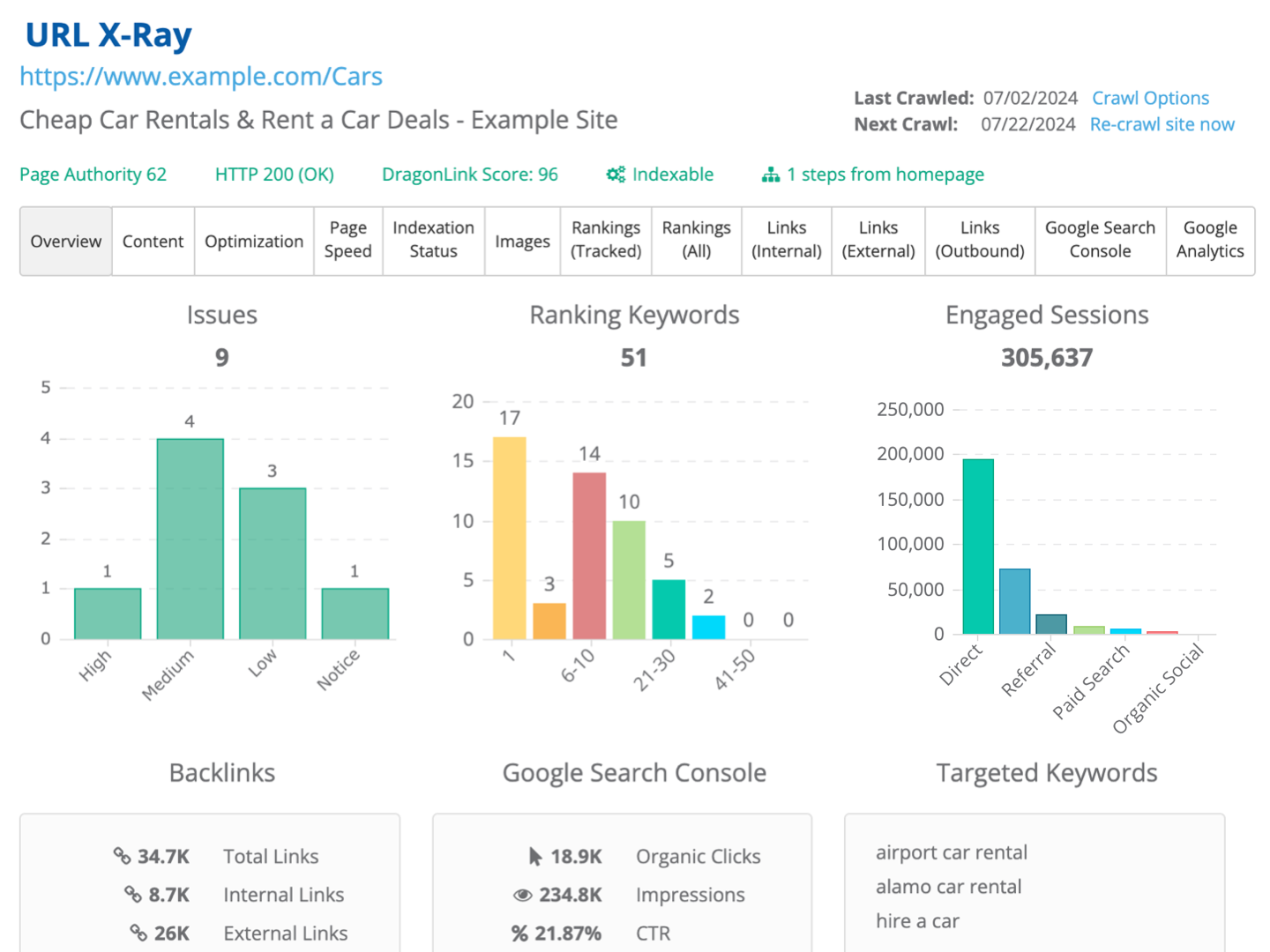 Dragon Metrics url xray